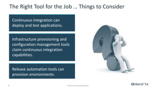 5 
© 2014 CA. ALL RIGHTS RESERVED. 
Challenges of Building a Continuous Delivery Tool Chain 
100s, 1000s, 10,000s physical/virtual machines to provision and configure 
Middleware, databases, load balancers 
Applications with 100s of artifacts stored in multiple repositories 
Short release cycles 
Multiple releases per day/week/month  