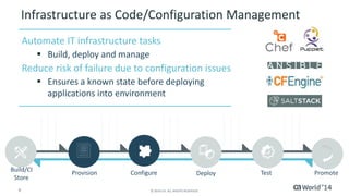 8 
© 2014 CA. ALL RIGHTS RESERVED. 
Configuration Management 
Dzone, “2014 Guide to Continuous Delivery Survey” 
49% 
Use configuration management tools like Puppet, Chef and CFEngine 
73% 
Still use manual scripts for at least half of their infrastructure changes  