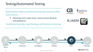 9 
© 2014 CA. ALL RIGHTS RESERVED. 
Infrastructure as Code/Configuration Management 
Automate IT infrastructure tasks 
Build, deploy and manage 
Reduce risk of failure due to configuration issues 
Ensures a known state before deploying applications into environment 
Build/CI 
Store 
Test 
Promote 
Configure 
Provision 
Deploy  