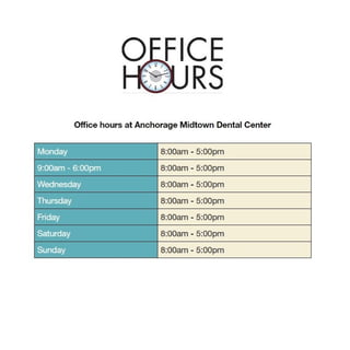 What are the office hours at #1 Anchorage periodontal clinic Anchorage Midtown Dental Center