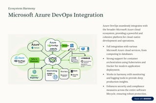 Azure DevOps Services: Complete Guide to DevOps Tools, Automation & End ...