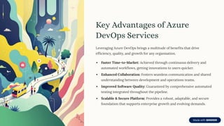Azure DevOps Services: Complete Guide to DevOps Tools, Automation & End ...