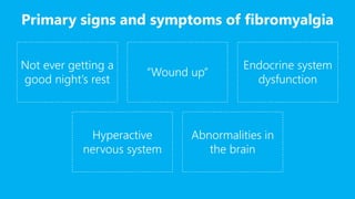 Primary signs and symptoms of fibromyalgia
Not ever getting a
good night’s rest
“Wound up”
Endocrine system
dysfunction
Hyperactive
nervous system
Abnormalities in
the brain
 