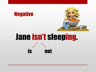 Negative



Jane isn’t sleeping.
     is    not
 