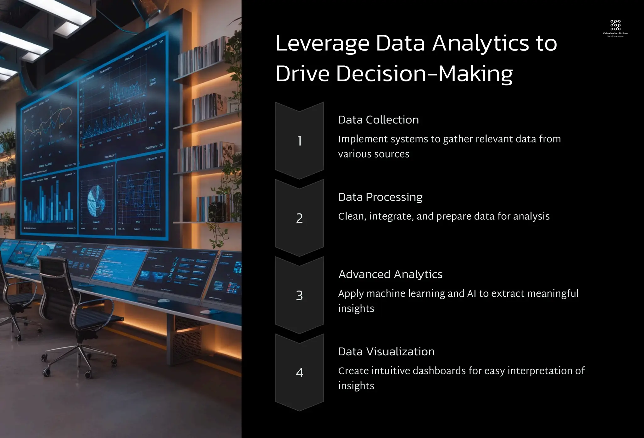 Leverage Data Analytics to
Drive Decision-Making
1
Data Collection
Implement systems to gather relevant data from
various sources
2
Data Processing
Clean, integrate, and prepare data for analysis
3
Advanced Analytics
Apply machine learning and AI to extract meaningful
insights
4
Data Visualization
Create intuitive dashboards for easy interpretation of
insights
 