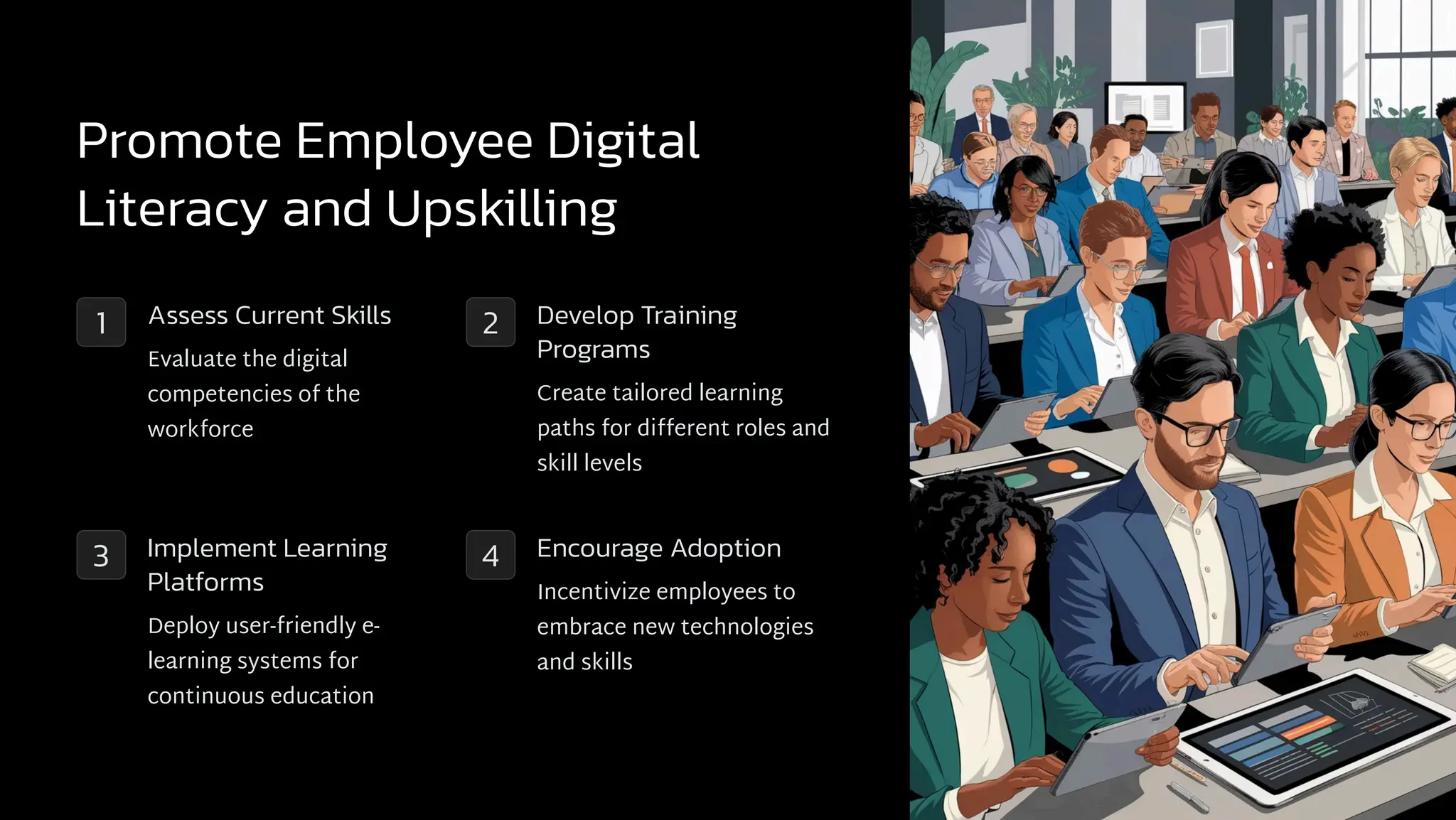 Promote Employee Digital
Literacy and Upskilling
1 Assess Current Skills
Evaluate the digital
competencies of the
workforce
2 Develop Training
Programs
Create tailored learning
paths for different roles and
skill levels
3 Implement Learning
Platforms
Deploy user-friendly e-
learning systems for
continuous education
4 Encourage Adoption
Incentivize employees to
embrace new technologies
and skills
 