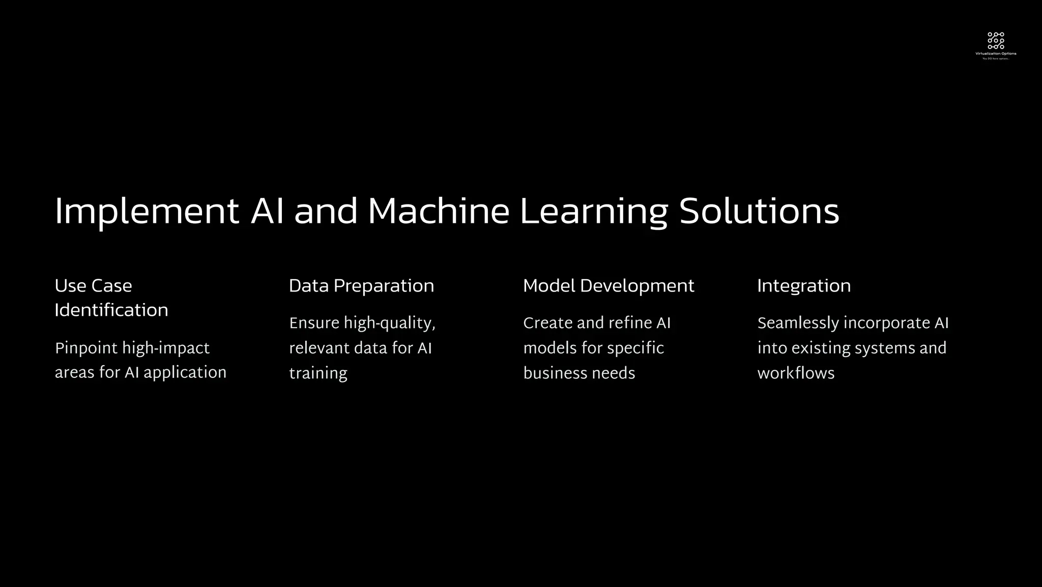 Implement AI and Machine Learning Solutions
Use Case
Identification
Pinpoint high-impact
areas for AI application
Data Preparation
Ensure high-quality,
relevant data for AI
training
Model Development
Create and refine AI
models for specific
business needs
Integration
Seamlessly incorporate AI
into existing systems and
workflows
 