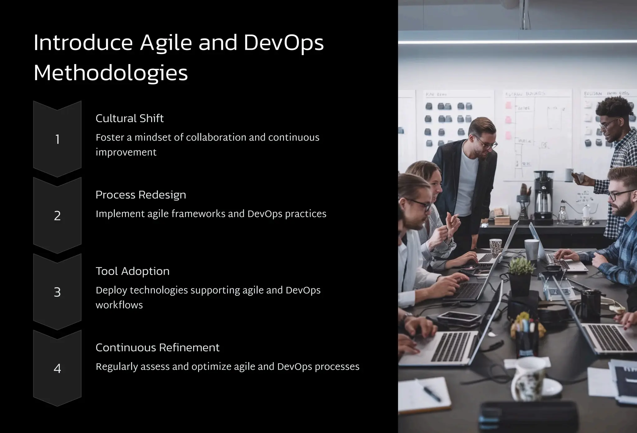 Introduce Agile and DevOps
Methodologies
1
Cultural Shift
Foster a mindset of collaboration and continuous
improvement
2
Process Redesign
Implement agile frameworks and DevOps practices
3
Tool Adoption
Deploy technologies supporting agile and DevOps
workflows
4
Continuous Refinement
Regularly assess and optimize agile and DevOps processes
 