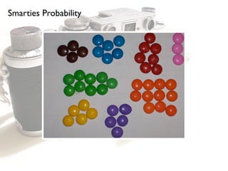 What Can I Do Now That I Couldn't Do Before? v2