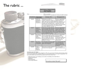 What Can I Do Now That I Couldn't Do Before? v2