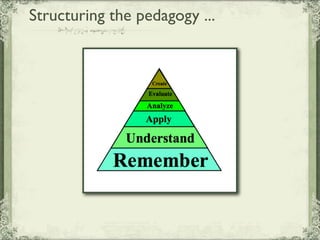 What Can I Do Now That I Couldn't Do Before? v2