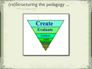 What Can I Do Now That I Couldn't Do Before? v2