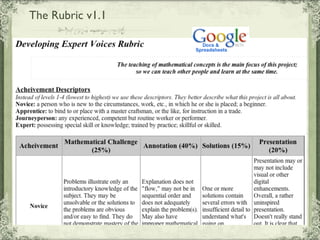 What Can I Do Now That I Couldn't Do Before? v2