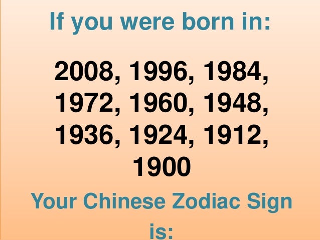 new year zodiac 1996 zodiac signs new year zodiac 1996 zodiac signs