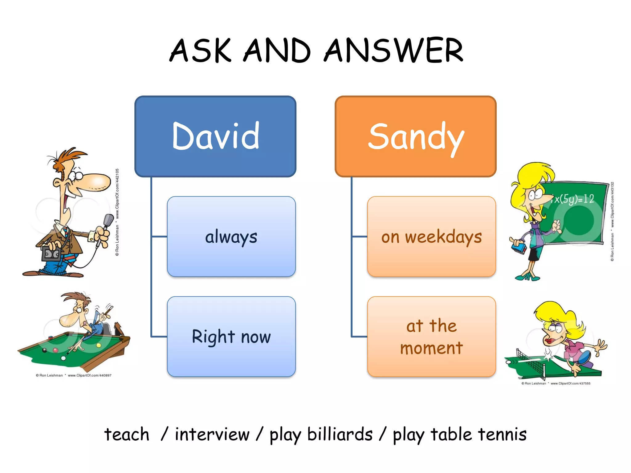 ASK AND ANSWER
teach / interview / play billiards / play table tennis
David
always
Right now
Sandy
on weekdays
at the
moment
 