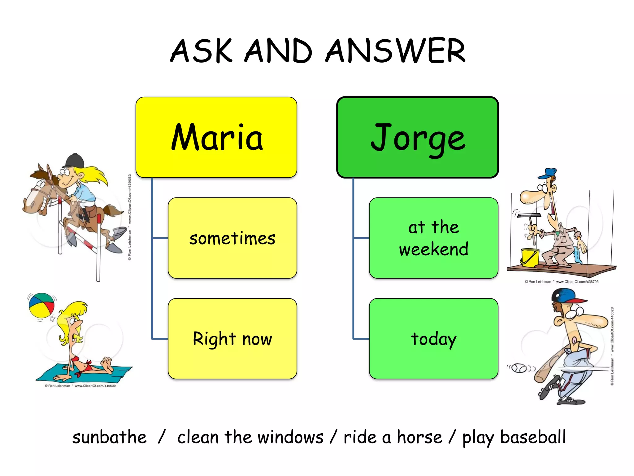 ASK AND ANSWER
sunbathe / clean the windows / ride a horse / play baseball
Maria
sometimes
Right now
Jorge
at the
weekend
today
 