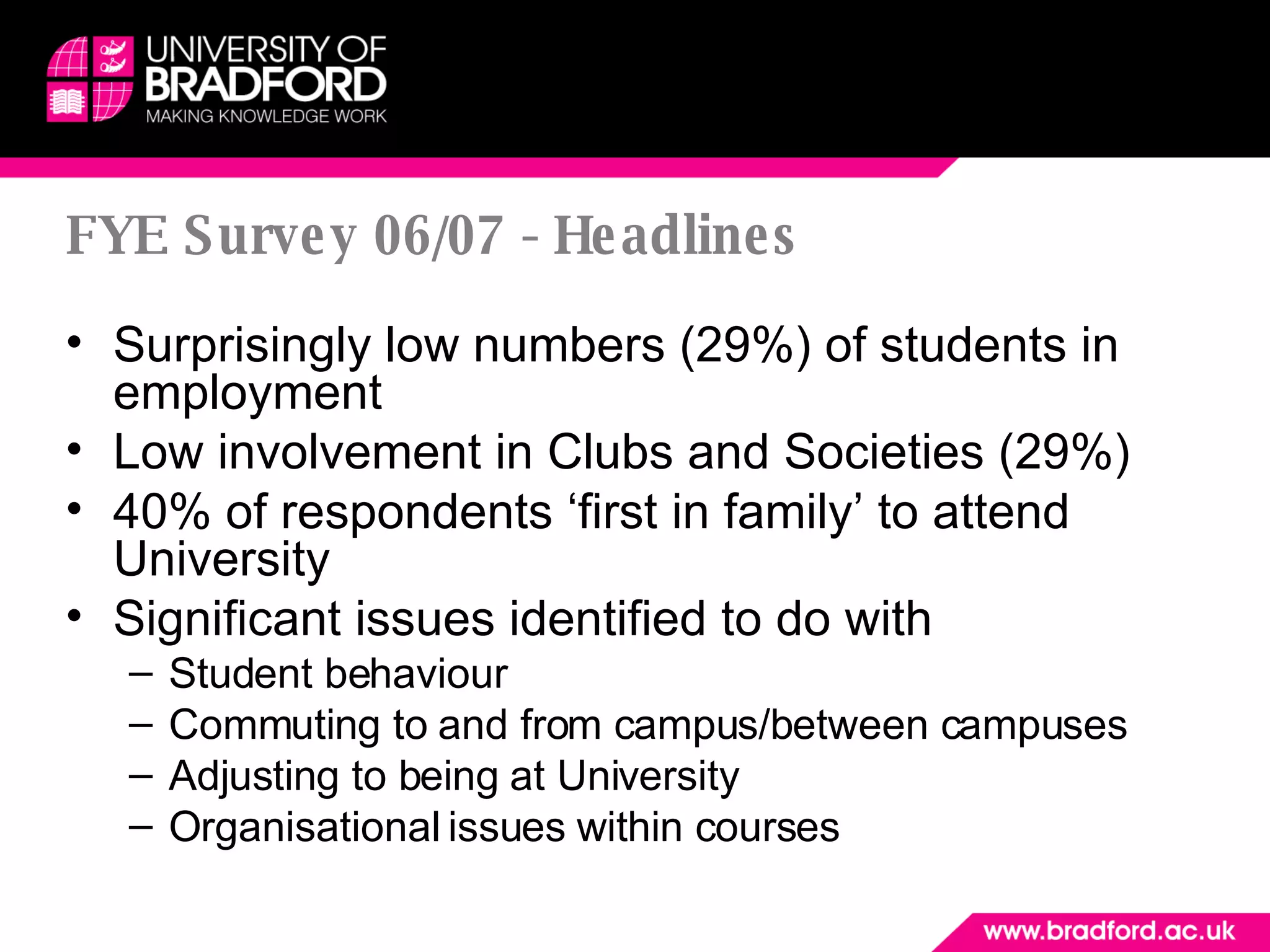 FYE Survey 06/07 - Headlines Surprisingly low numbers (29%) of students in employment Low involvement in Clubs and Societies (29%) 40% of respondents ‘first in family’ to attend University Significant issues identified to do with Student behaviour Commuting to and from campus/between campuses Adjusting to being at University Organisational issues within courses 