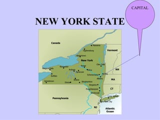 NEW YORK STATE CAPITAL 