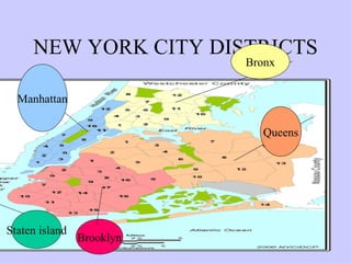 NEW YORK CITY DISTRICTS Manhattan Bronx Queens Brooklyn Staten island 