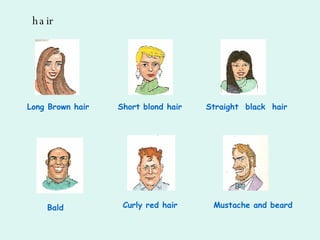 What Do You Look Like