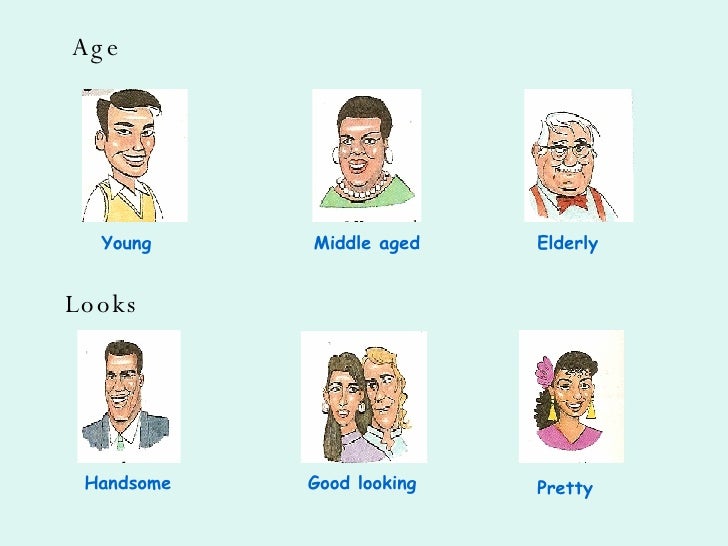 What Do You Look Like
