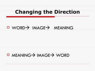 Changing the Direction WORD    IMAGE    MEANING MEANING   IMAGE   WORD 