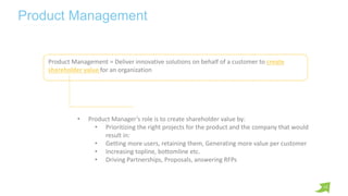 13
Product Management
Product Management = Deliver innovative solutions on behalf of a customer to create
shareholder valu...
