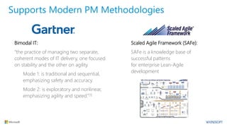 Supports Modern PM Methodologies
Bimodal IT:
“the practice of managing two separate,
coherent modes of IT delivery, one fo...