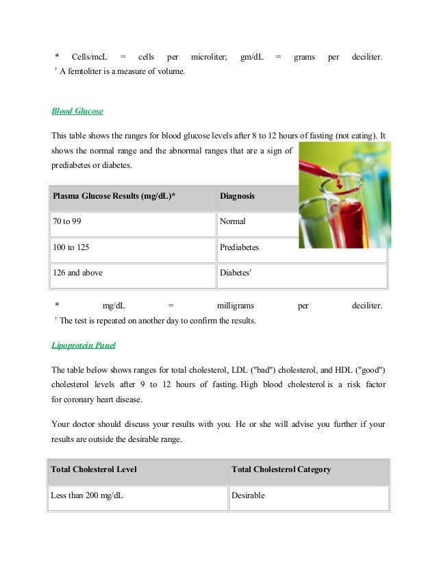 What doesbloodanalysisreportshow