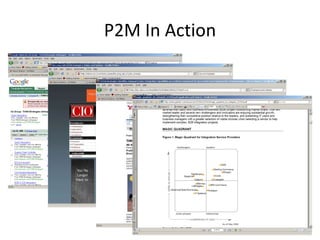 P2M In Action 