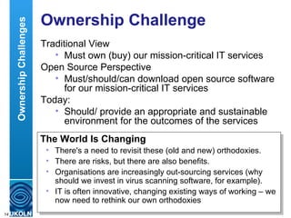 Ownership Challenge <ul><li>Traditional View </li></ul><ul><ul><li>Must own (buy) our mission-critical IT services </li></...