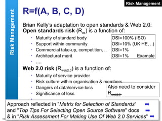 R=f(A, B, C, D) <ul><li>Brian Kelly's adaptation to open standards & Web 2.0:  Open standards risk  (R os ) is a function ...