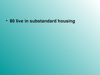 80 live in substandard housing 