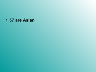 57 are Asian 