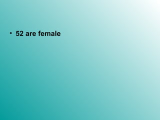 52 are female 