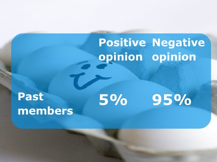 What Does Your Fitness Club Stand For? Part 1