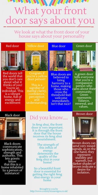 What Does Your Front Door Say About You?