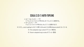 SCALA 2.12のAUTO-TUPLING
def f(ab:(A,B)) = ???
f(a,b) というメソッド呼び出しを f((a,b)) に変換する。
def g(a:A) = ???
g() というメソッド呼び出しを g(()) に変換する(!?)
※ ただし、auto-tuplingによる() の挿入はScala2.11以降はdeprecatedになっている
※ -Yno-adapted-args scalacオプション 無効化
※ -Ywarn-adapted-args scalacオプション 警告
 