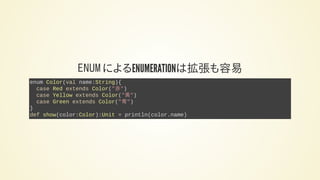 ENUM によるENUMERATIONは拡張も容易
enum Color(val name:String){
case Red extends Color("赤")
case Yellow extends Color("黃")
case Green extends Color("青")
}
def show(color:Color):Unit = println(color.name)
 
