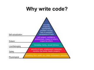 Why write code? 