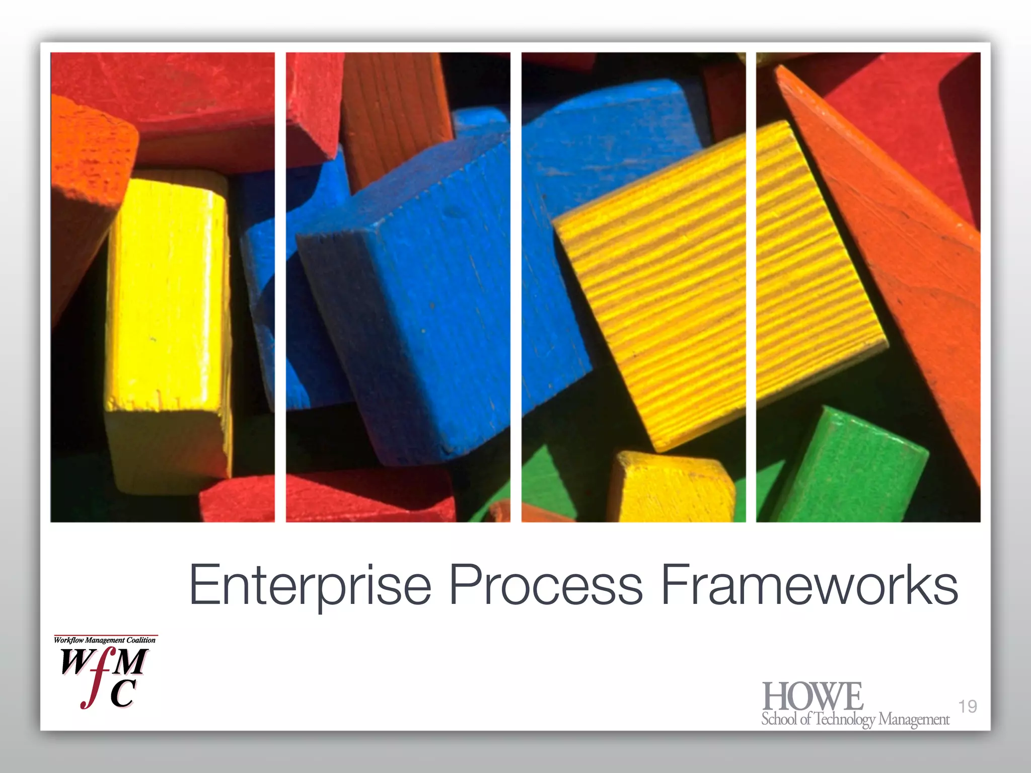 What every Enterprise Architect needs to know about BPM and Workflow
