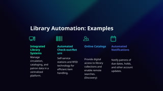 Library Automation Software Background Images What-Every-Librarian-Should-Know-About-Automation.pptx