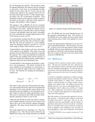What every-programmer-should-know-about-memory | PDF