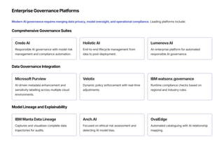 Enterprise Governance Platforms
Modern AI governance requires merging data privacy, model oversight, and operational compliance. Leading platforms include:
Comprehensive Governance Suites
Credo AI
Responsible AI governance with model risk
management and compliance automation.
Holistic AI
End-to-end lifecycle management from
idea to post-deployment.
Lumenova AI
An enterprise platform for automated
responsible AI governance.
Data Governance Integration
Microsoft Purview
AI-driven metadata enhancement and
sensitivity labelling across multiple cloud
environments.
Velotix
Dynamic policy enforcement with real-time
adjustments.
IBM watsonx.governance
Runtime compliance checks based on
regional and industry rules.
Model Lineage and Explainability
IBM Manta Data Lineage
Captures and visualises complete data
trajectories for audits.
Anch.AI
Focused on ethical risk assessment and
detecting AI model bias.
OvalEdge
Automated cataloguing with AI relationship
mapping.
 