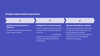Strategic Implementation Approaches
Unified Customer Experience
Platforms
Systems that can seamlessly process text,
voice, images, and video.
Intelligent Document Processing
AI that comprehends both the visual layout
and textual content of detailed enterprise
documents. Azure AI Document Intelligence
exemplifies this change, automating data
extraction from invoices, receipts, and
contracts whilst maintaining semantic
understanding.
Operational Intelligence Systems
Manufacturing settings utilise multimodal AI
to merge sensor data, visual checks, and
historical patterns for predictive
maintenance. This method cuts equipment
downtime by 40-60% and optimises
maintenance scheduling.
 