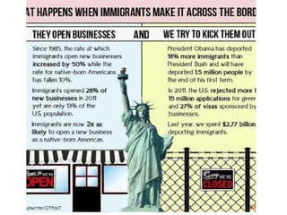 What.happens.when.immigrants.come--- the real ECONOMIC story