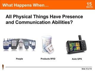 What Happens When… All Physical Things Have Presence and Communication Abilities? Products RFID Auto GPS People 
