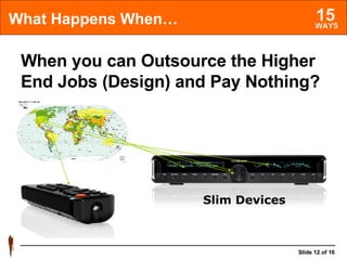 What Happens When… When you can Outsource the Higher End Jobs (Design) and Pay Nothing? Slim Devices 
