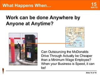 What Happens When… Work can be done Anywhere by Anyone at Anytime? Can Outsourcing the McDonalds Drive Through Actually be Cheaper than a Minimum Wage Employee? When your Business is Speed, it can be! 