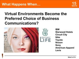 What Happens When… Virtual Environments Become the Preferred Choice of Business Communications? IBM Starwood Hotels Circuit City Nike Toyota Nissan Sony American Apparel Levis 